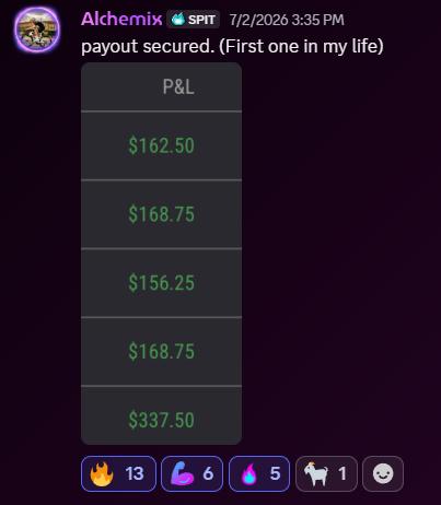 Alchemix first payout $337.50