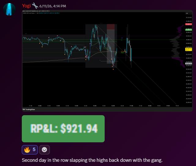 Yogi $921.94 P&L
