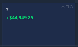 +$44,949.25 profit on a single position