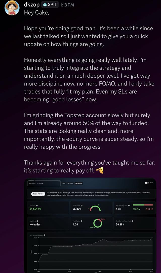 dkzop Topstep stats and equity curve